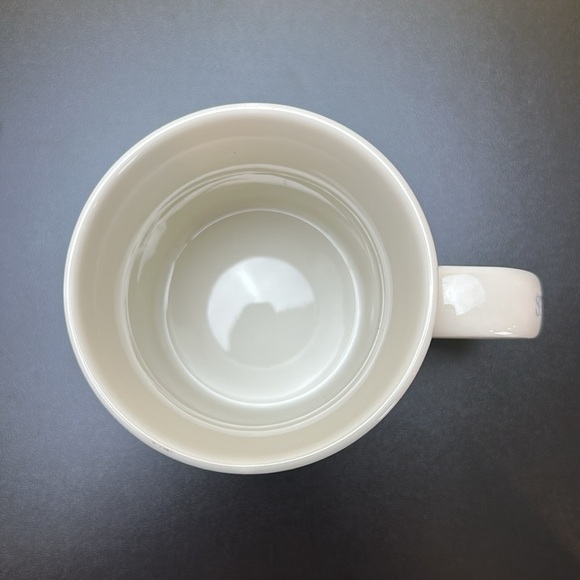 Starbucks Coffee Mug 2008 New York/Big Apple Metropolitan Profile Architecture - Picture 2 of 9